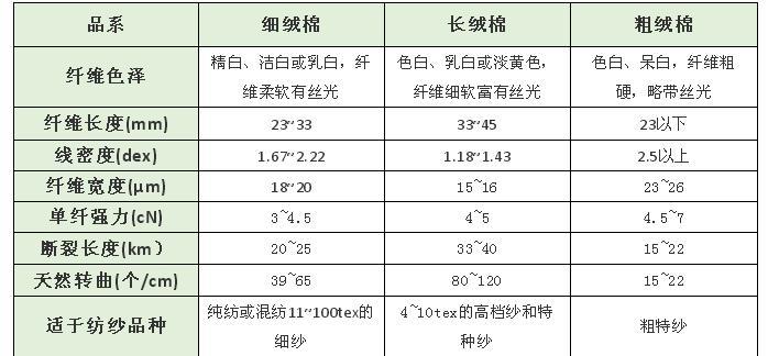 360截图20181022132109711